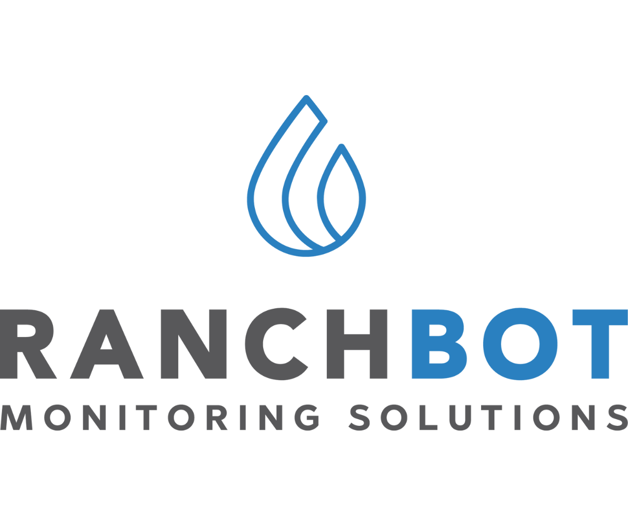 Ranchbot Monitoring Solutions